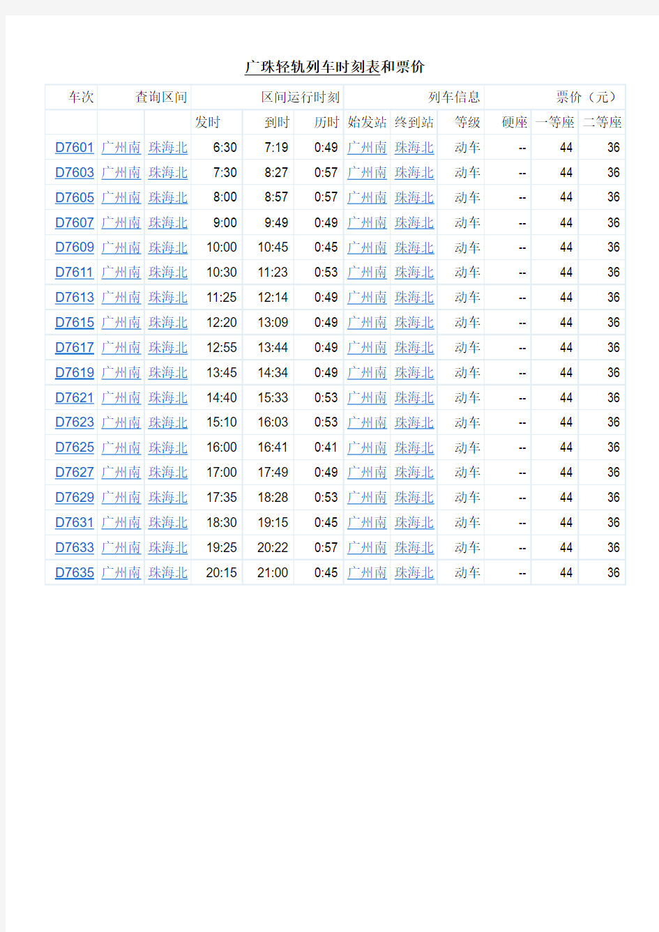 广珠轻轨列车时刻表和票价