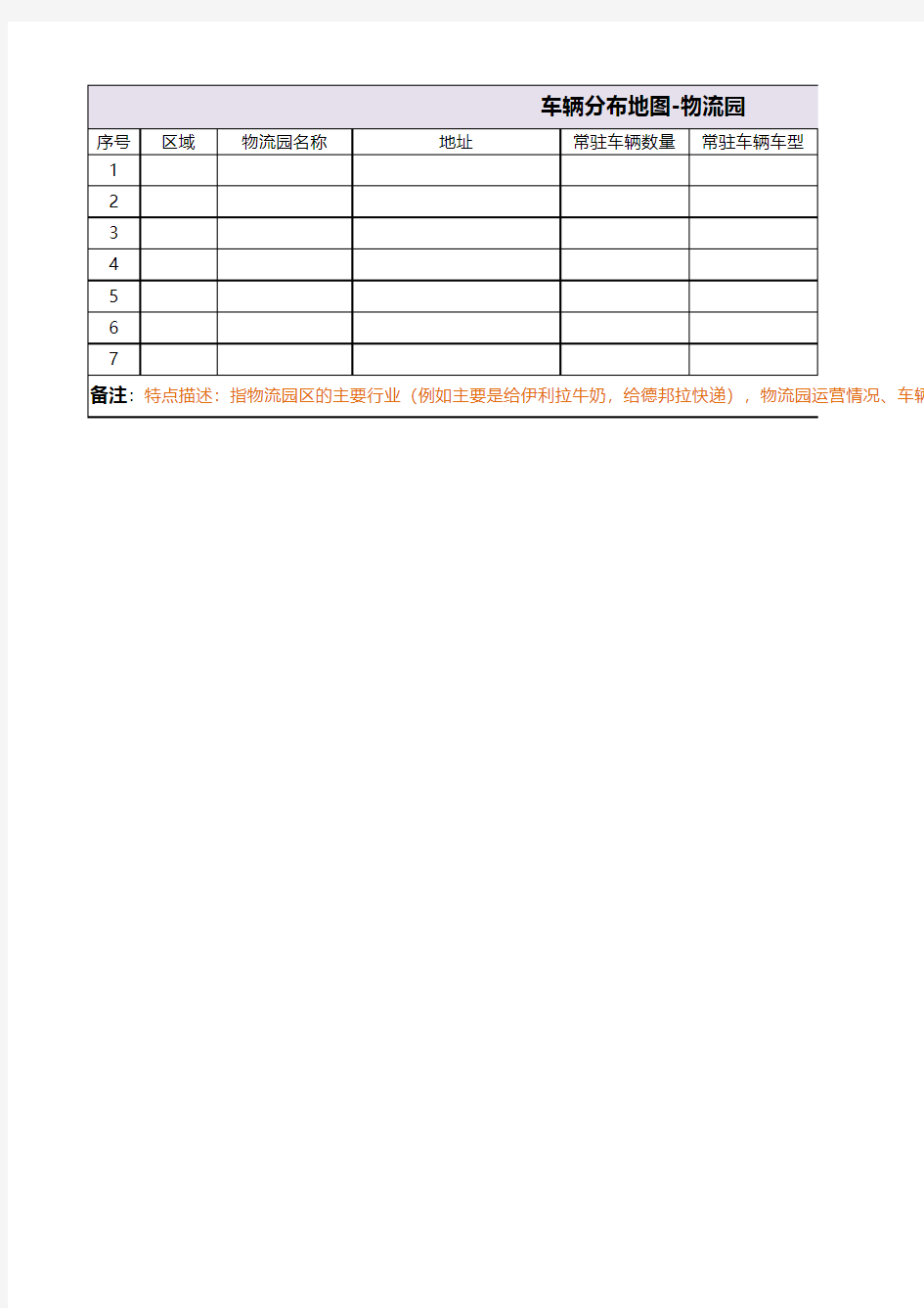 XX区域销售作战地图工具-车辆分布地图