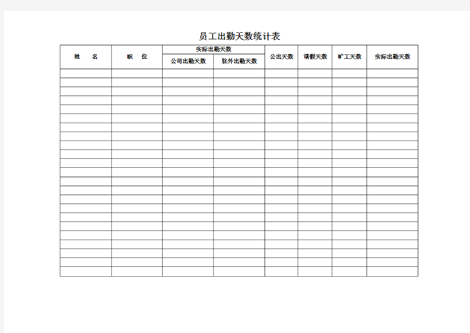 员工出勤天数统计表