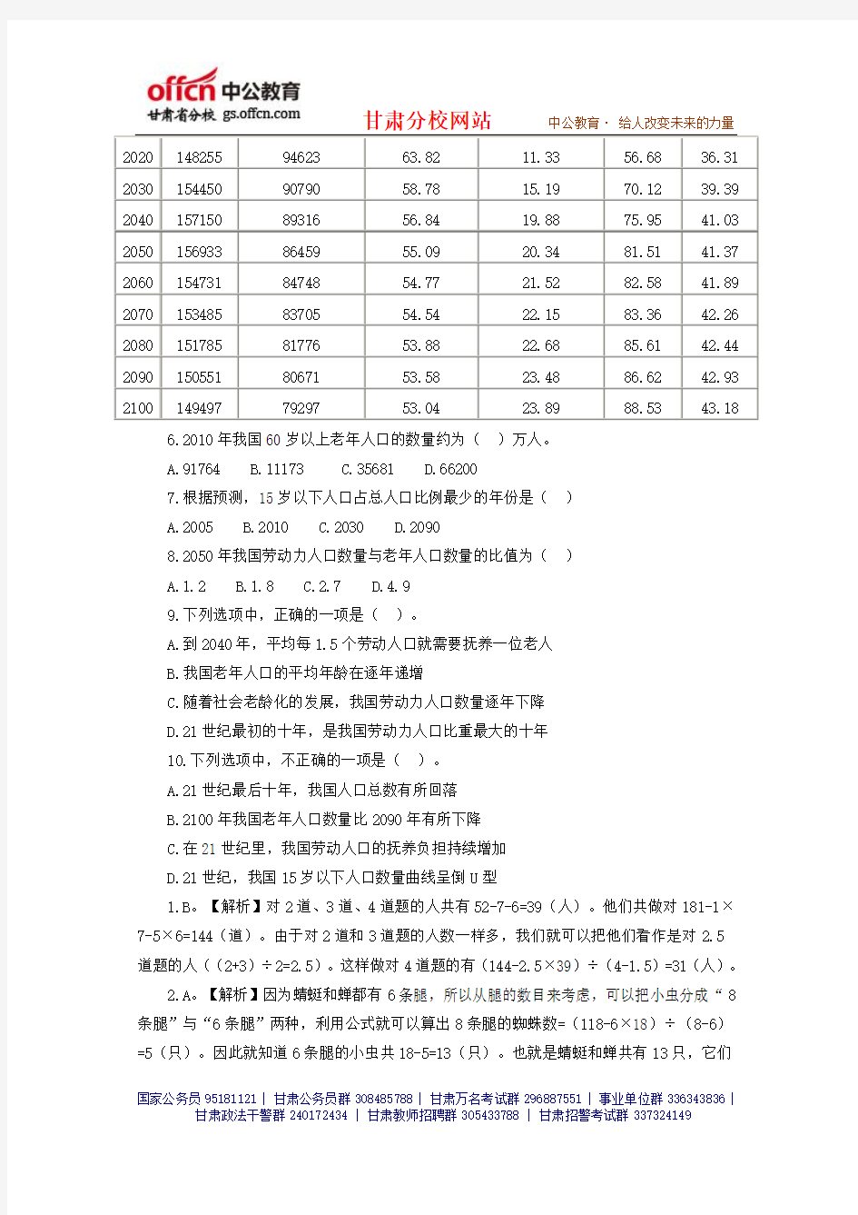 2014年甘肃省公务员考试备考资料(62)