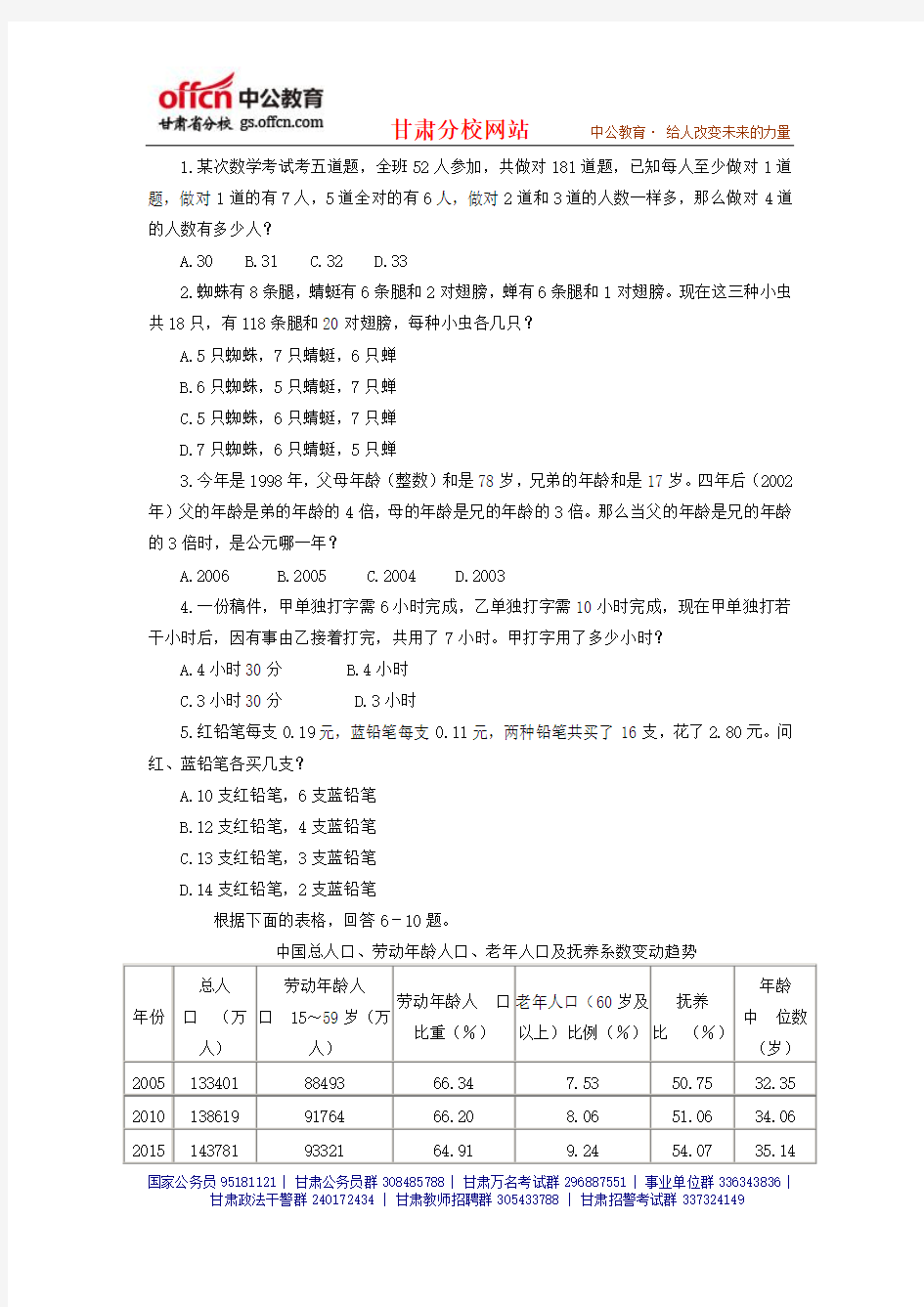 2014年甘肃省公务员考试备考资料(62)