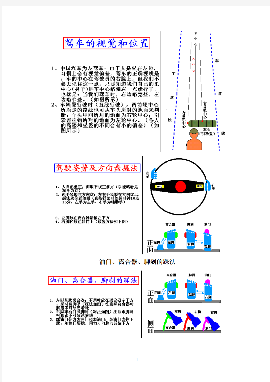 汽车驾驶技巧图解教程大全