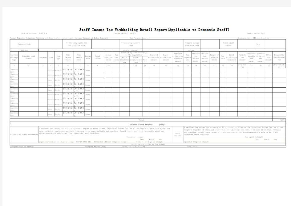 Income statement-利润表