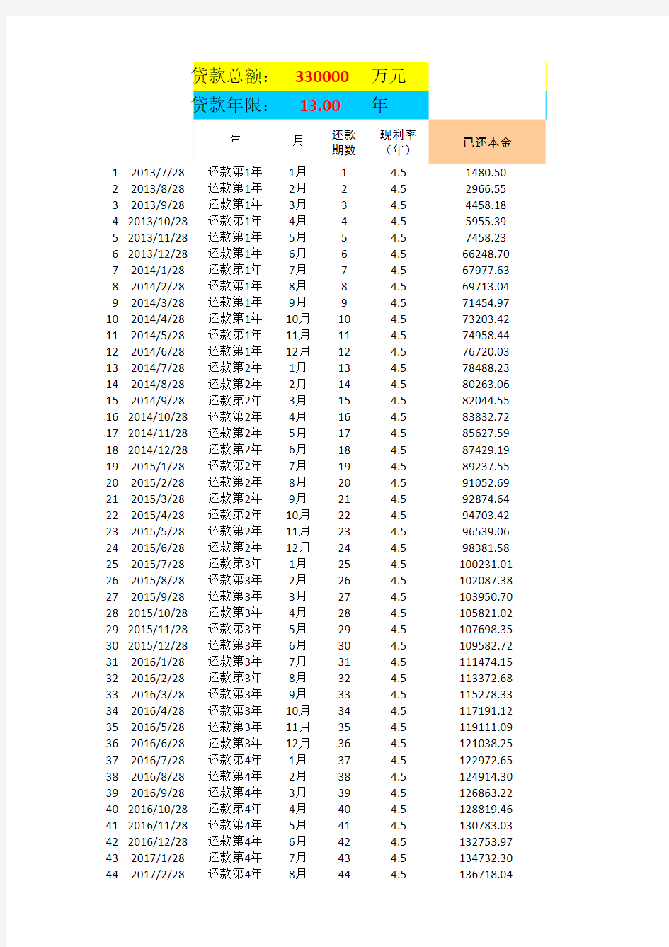 北京公积金自由还款贷款计算器