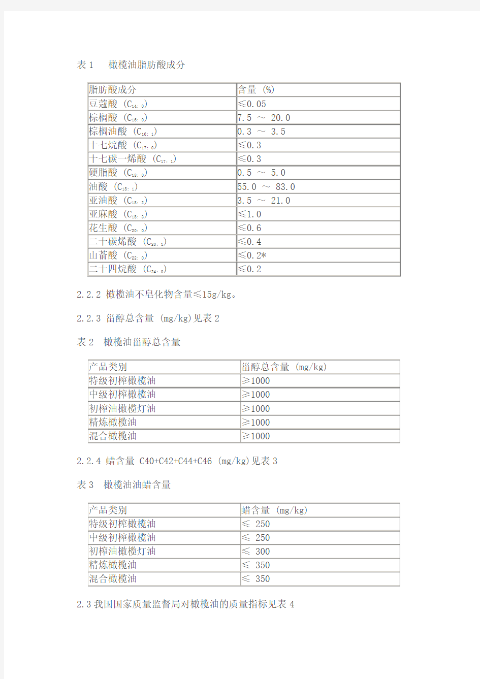 橄榄油国标