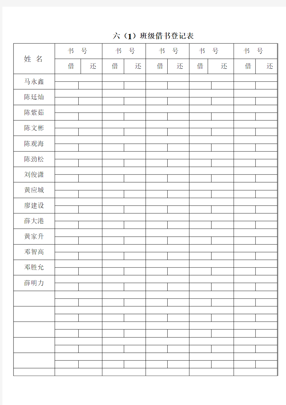 六(1)班班级图书借阅登记表