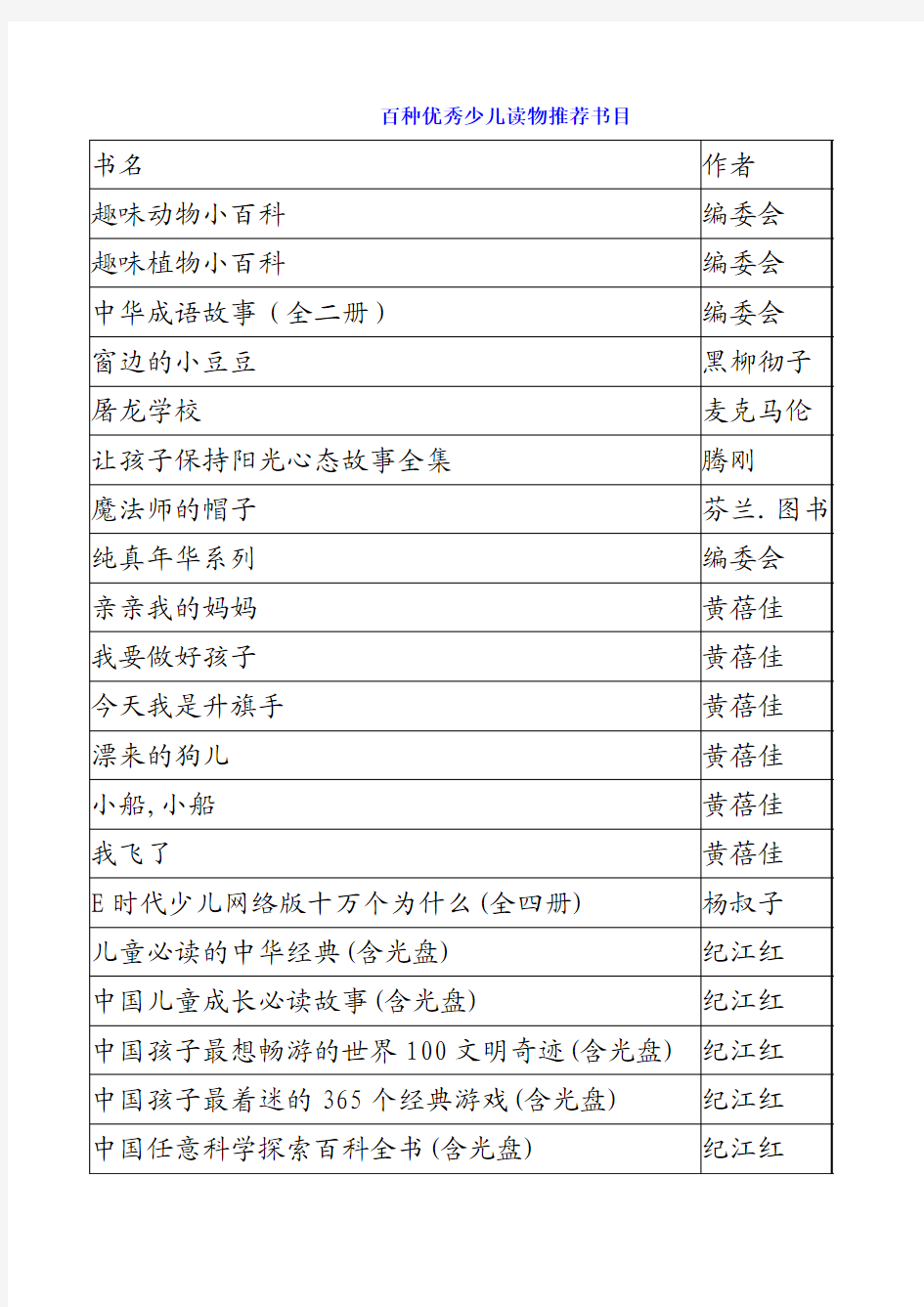 百种优秀少儿读物推荐书目