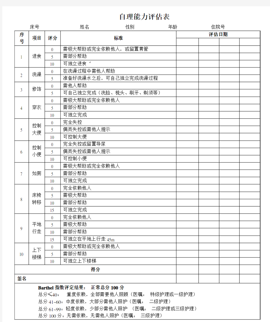 新自理能力评估表(参照ADL量表)