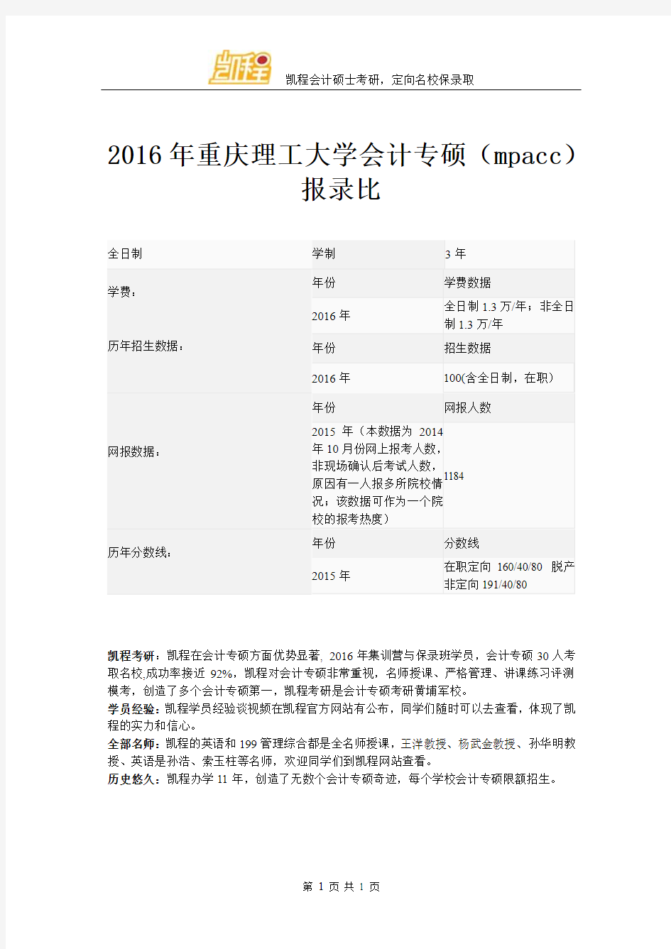 2016年重庆理工大学会计专硕(mpacc)报录比