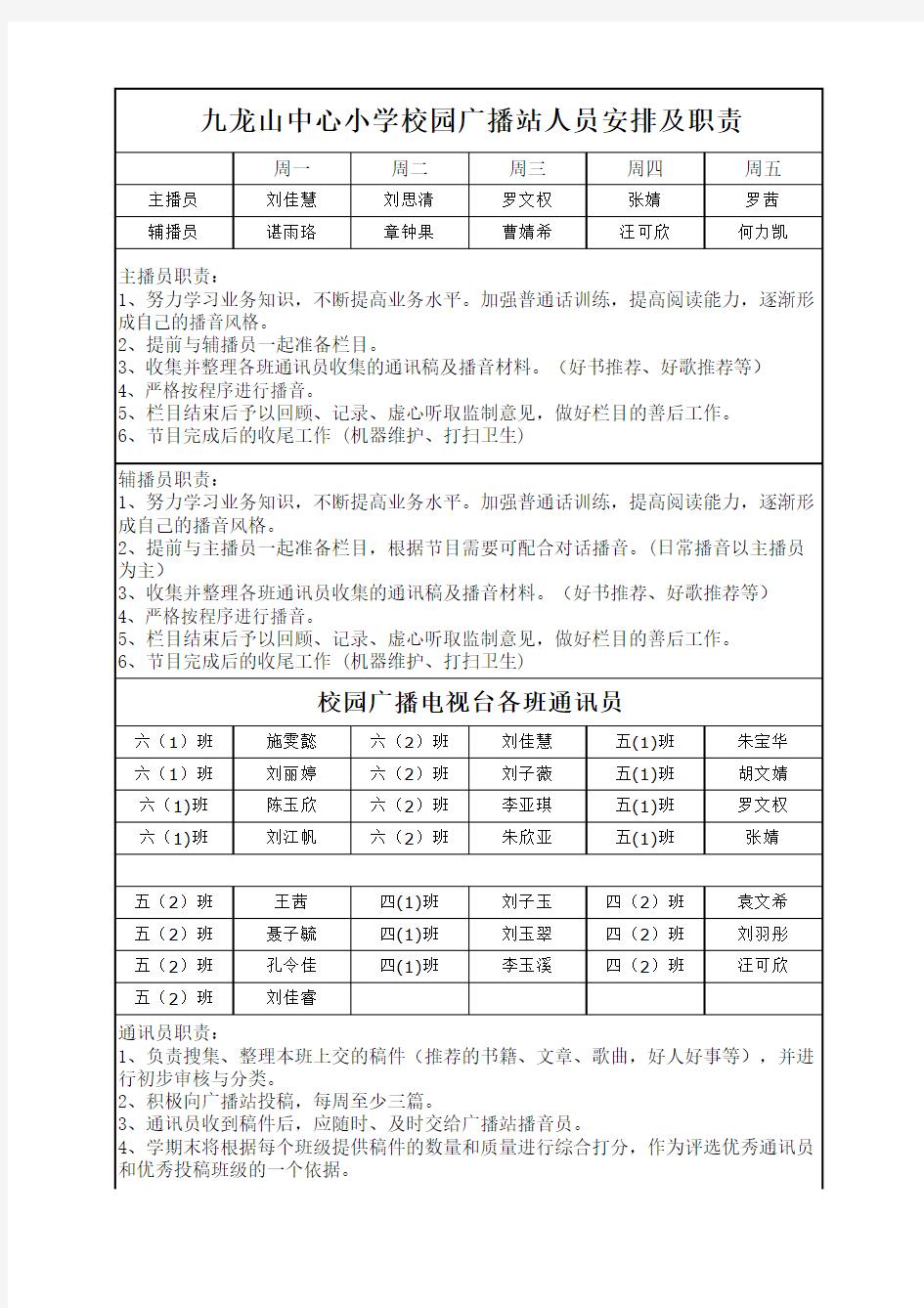 校园广播站人员安排及职责