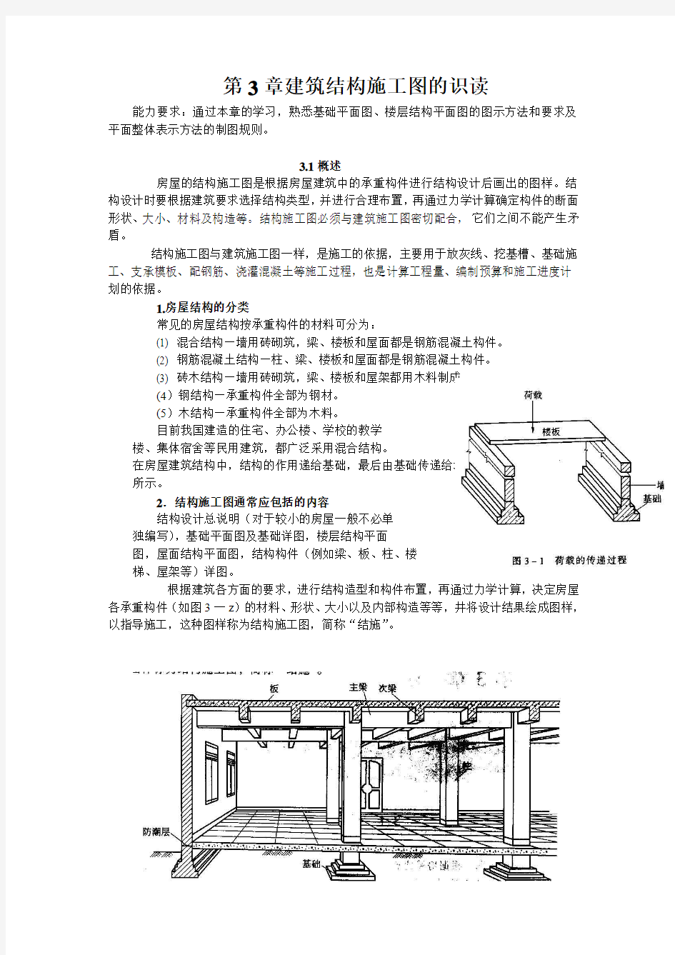 结构施工图的识图