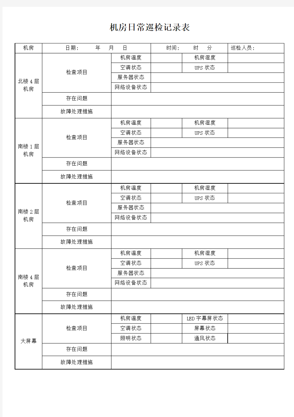 机房日常巡检记录表