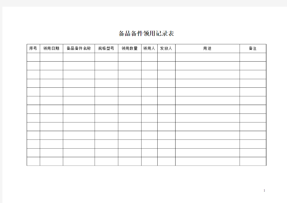 备品备件领用记录表