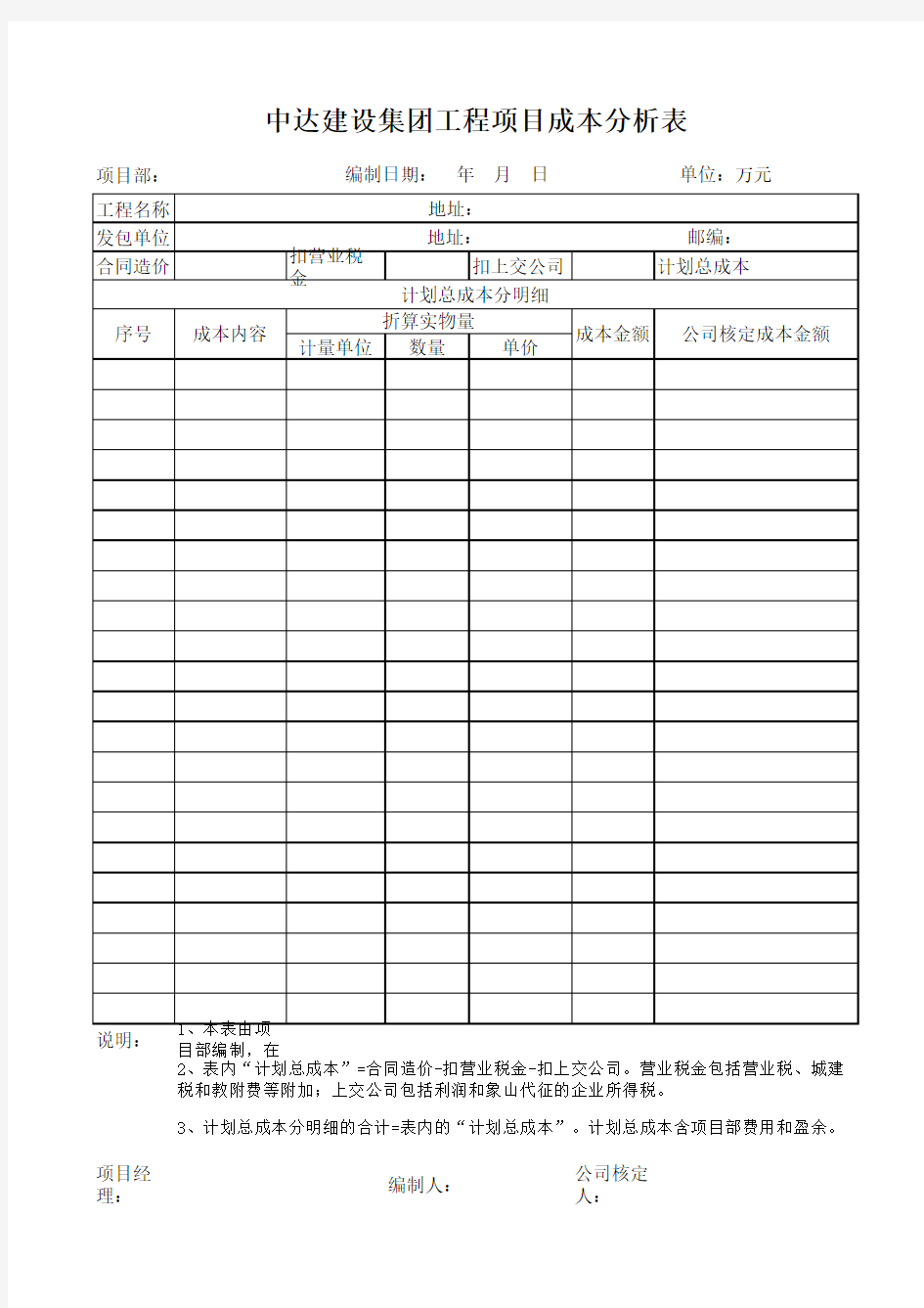 工程项目成本分析表模板