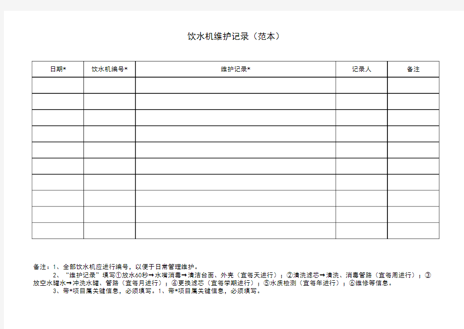 饮水机维护记录(范本)