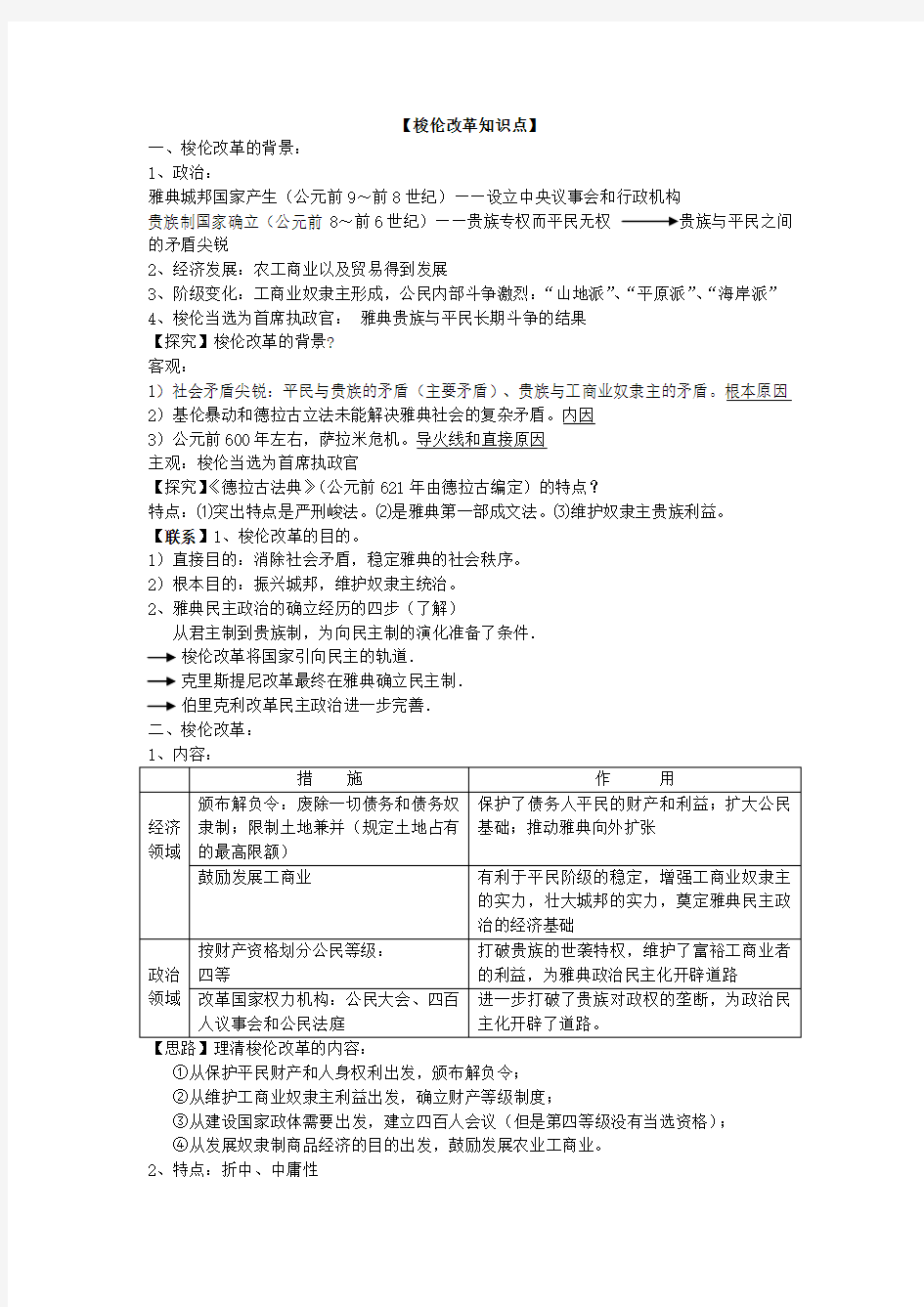 梭伦改革知识点总结