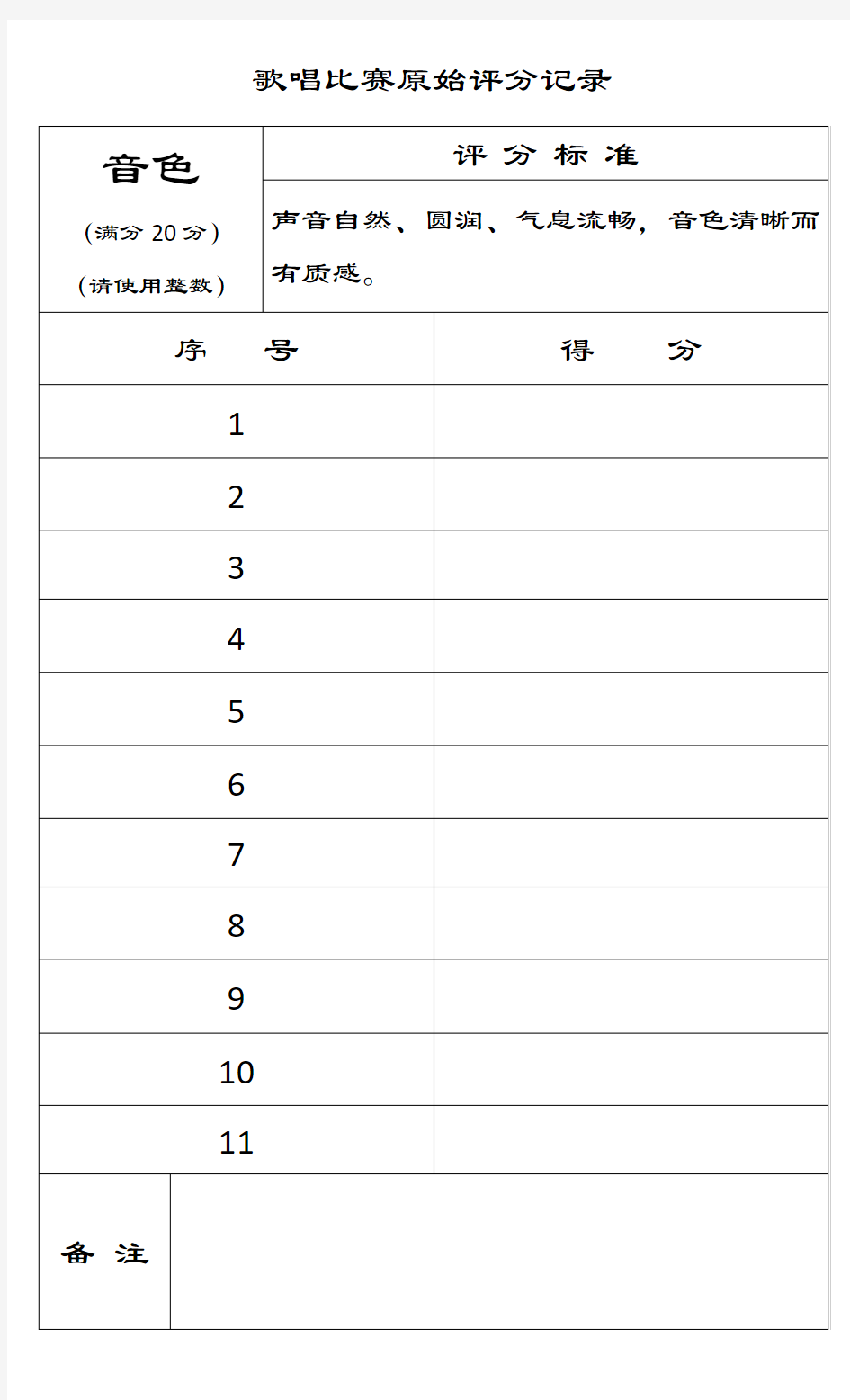 歌唱比赛评分表格