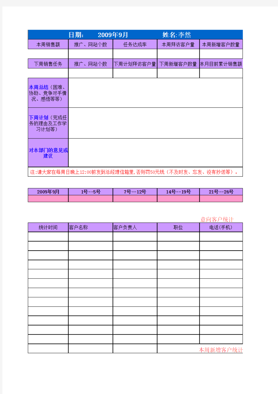 互联网工作周报格式