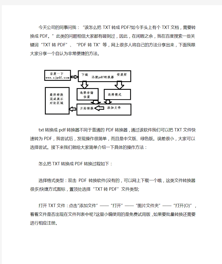 怎么把txt转换成word的最新简单方法