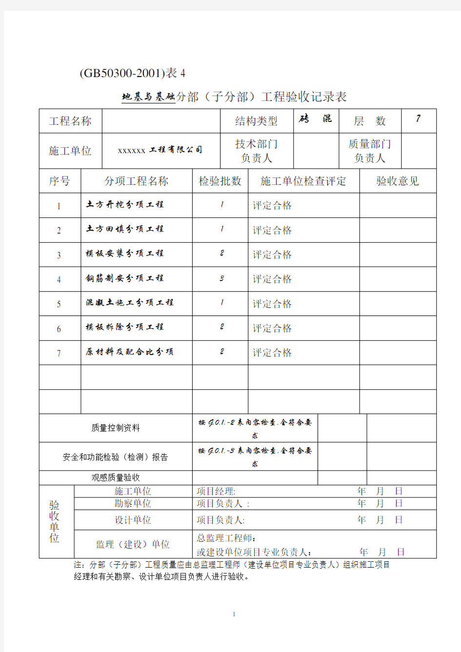 分部、分项工程验收表格