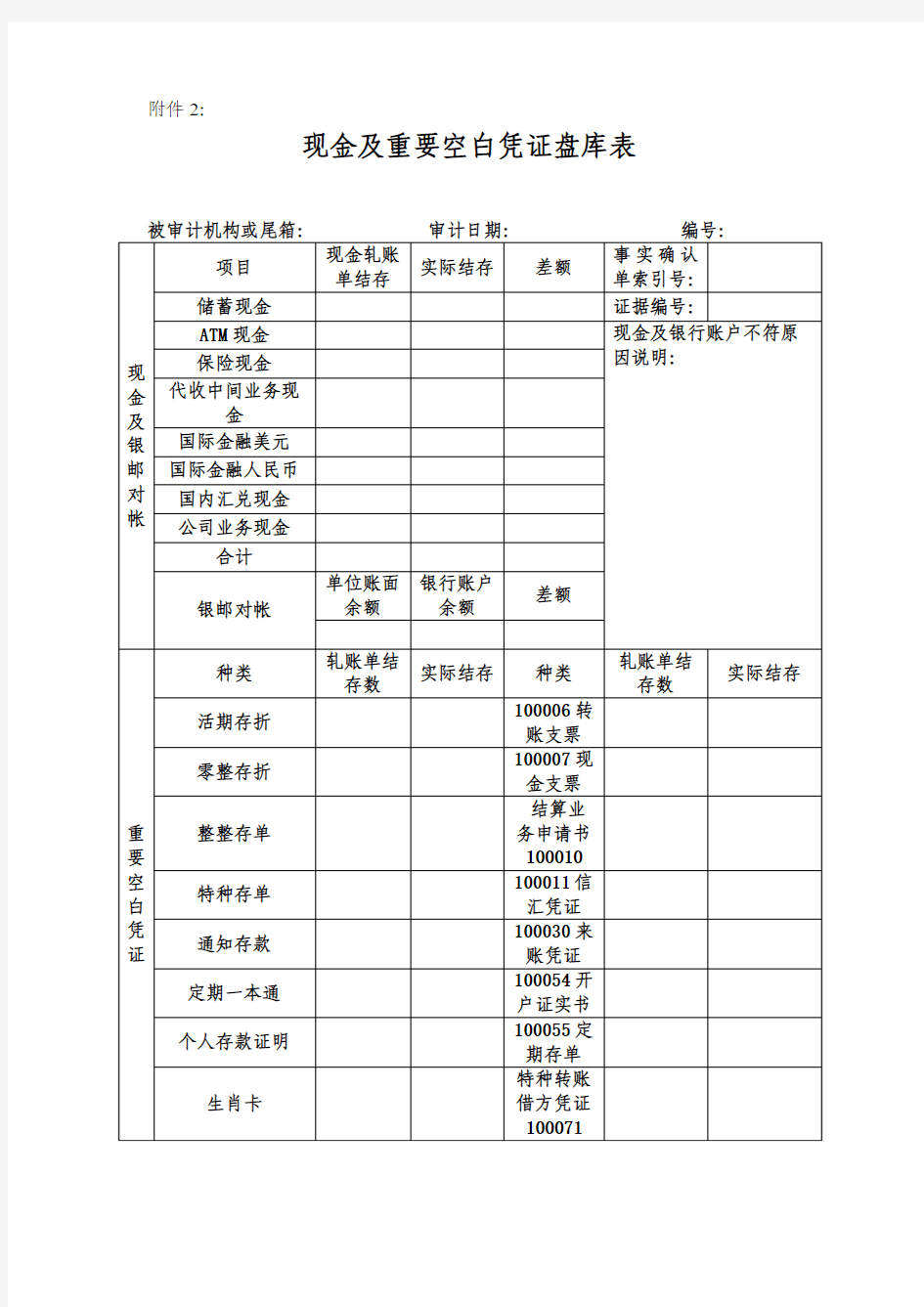 现金及重要空白凭证盘库表