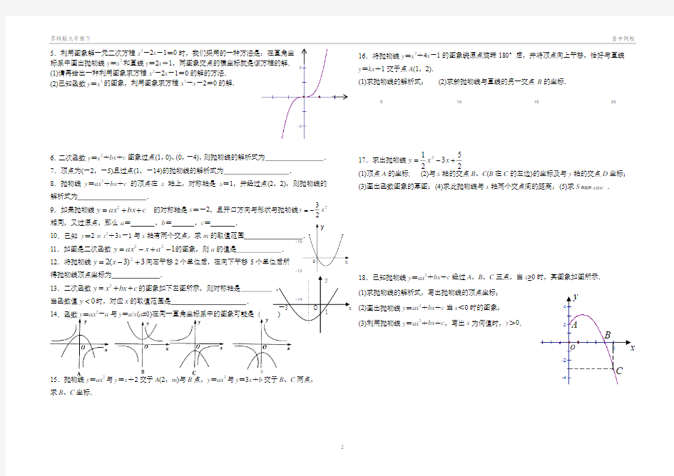 第14课时：二次函数与一元二次方程(6)