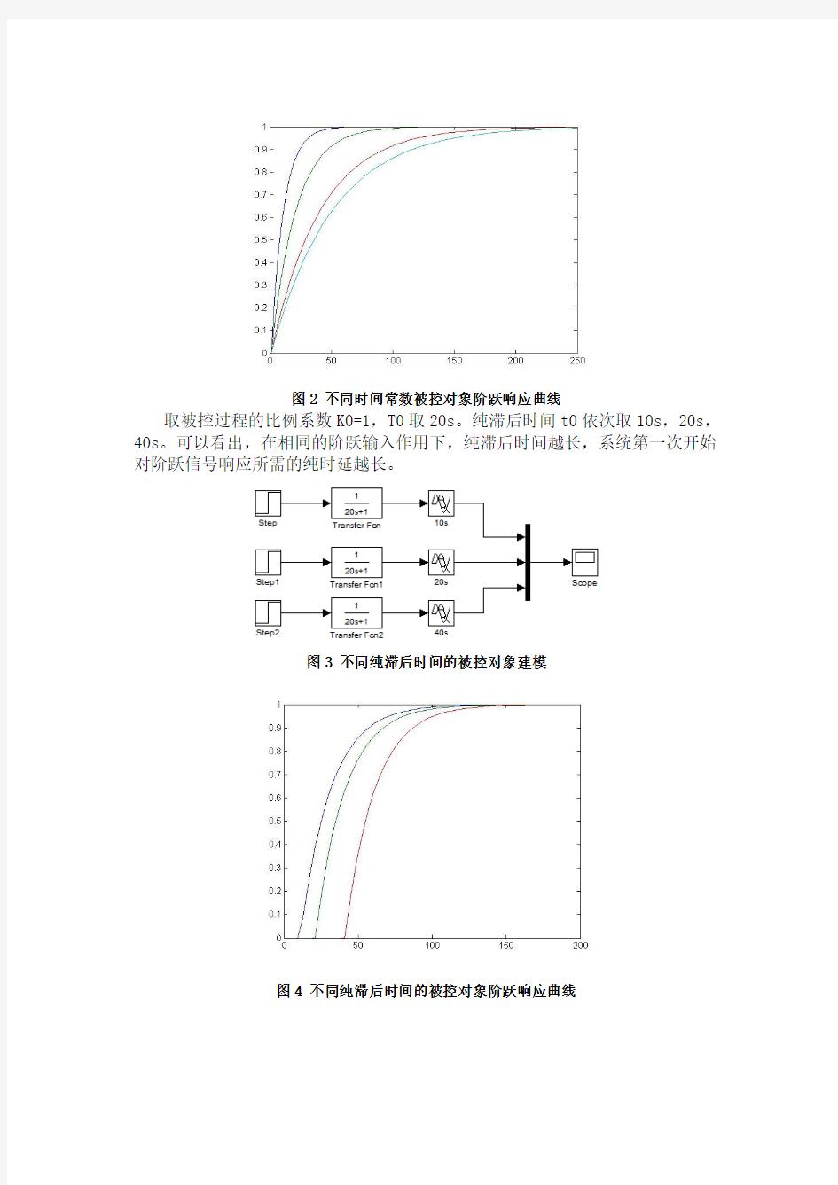 天津大学 控制系统设计与仿真 课程设计报告(一)