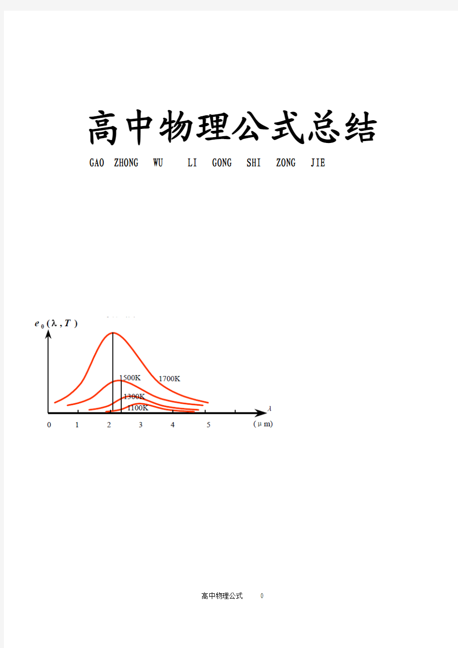 高中物理公式串讲