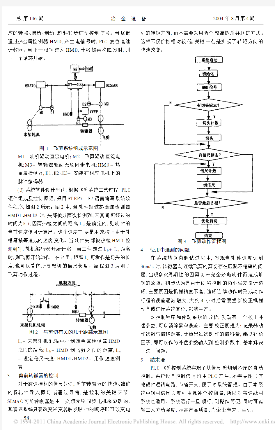 SIMAC高速智能倍尺飞剪控制系统介绍