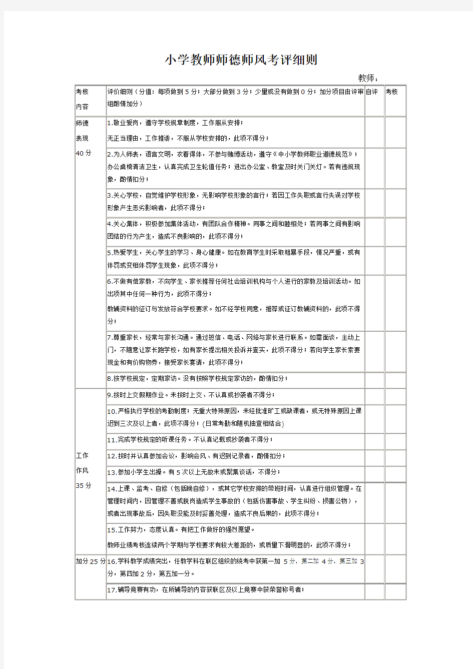 小学教师师德师风考评细则