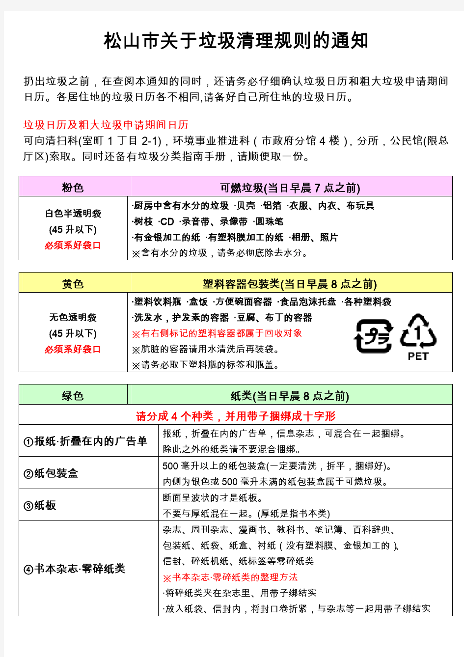 松山市关于垃圾清理规则的通知