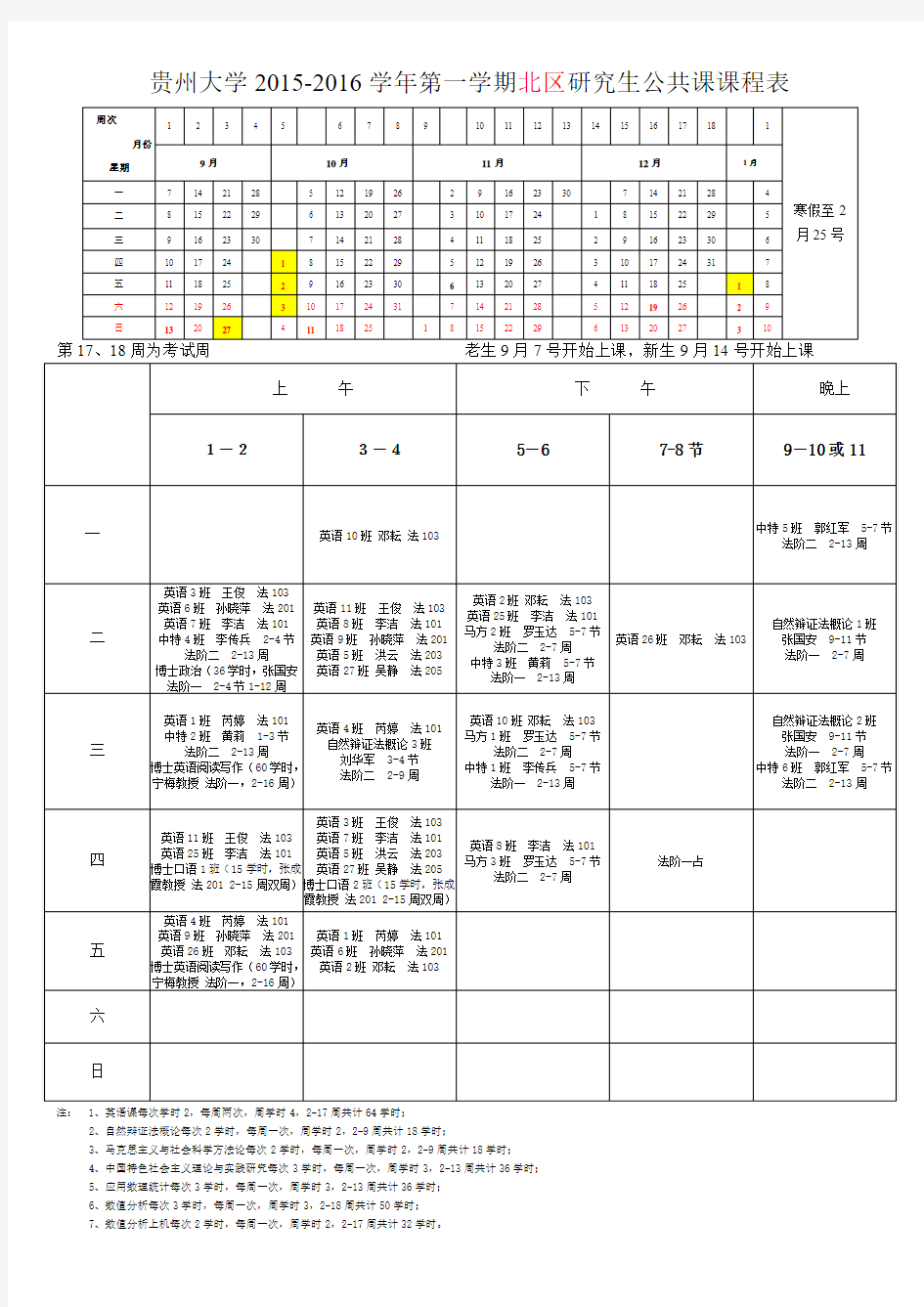 贵州大学2015-2016学年第一学期研究生公共课表