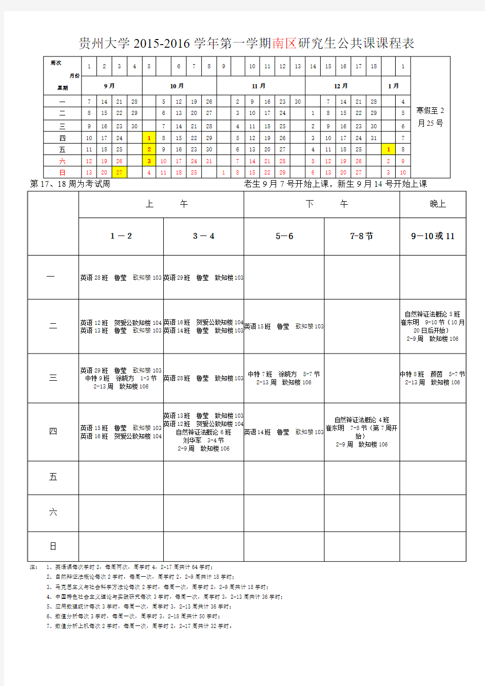 贵州大学2015-2016学年第一学期研究生公共课表