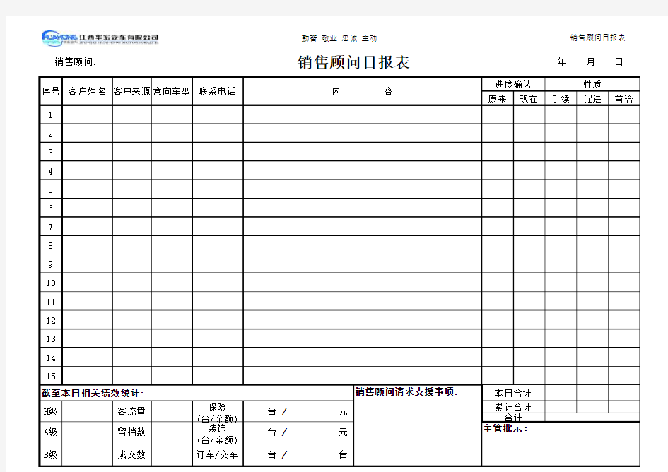 销售日报表模板