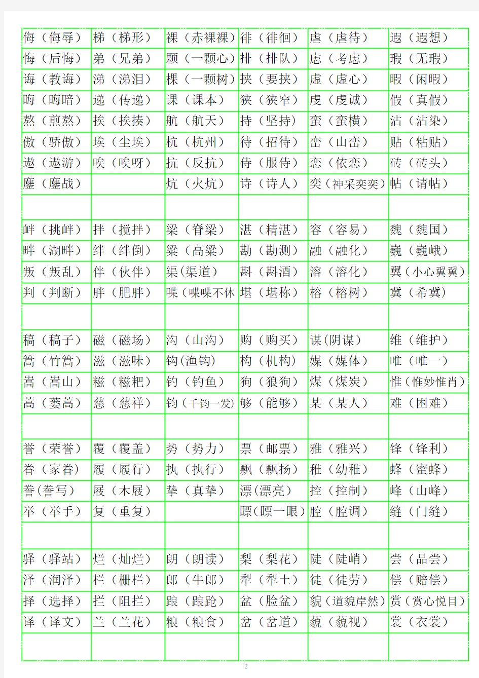 小学语文形近字组词大全(带答案的)