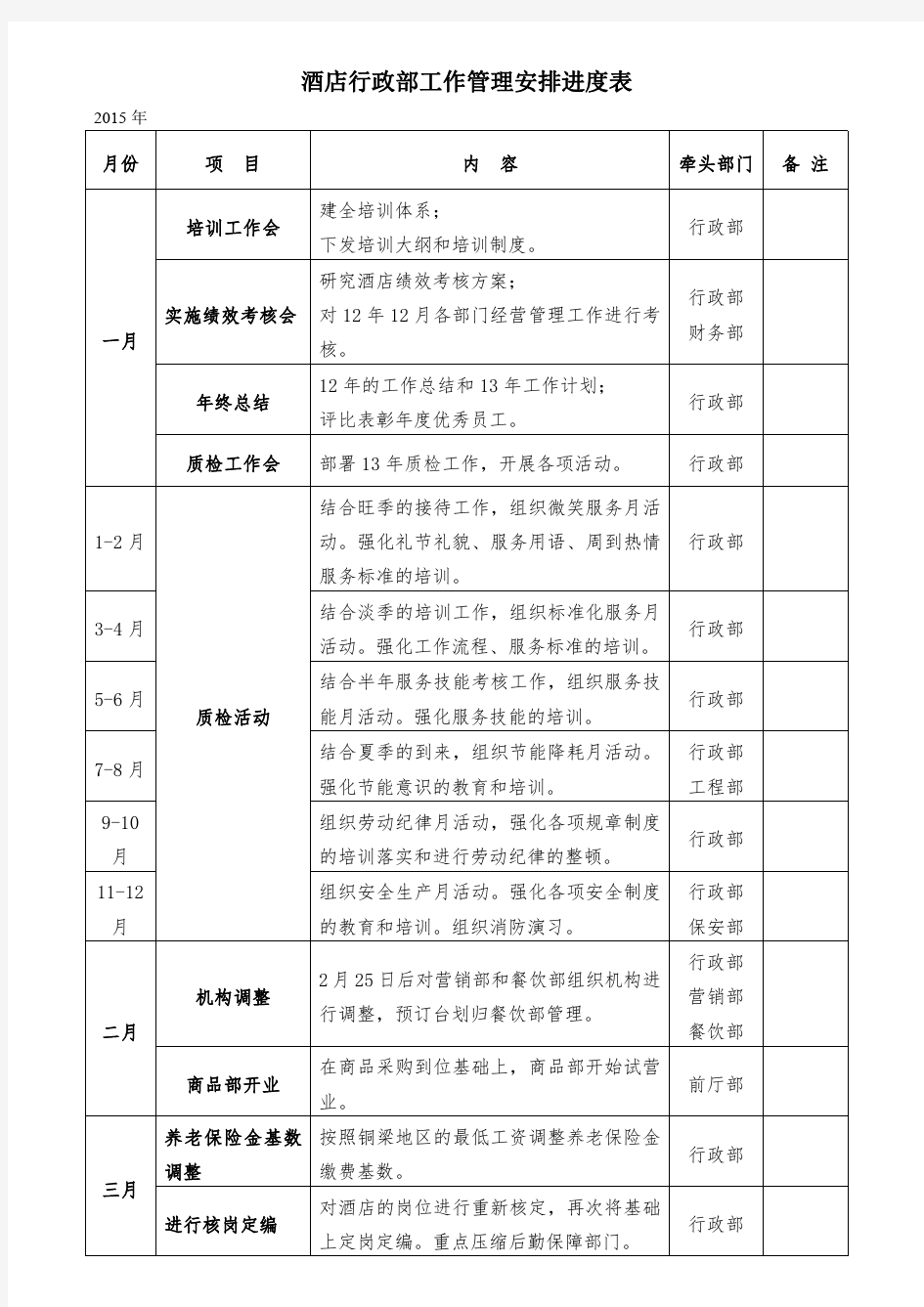 行政部每月管理工作安排进度表