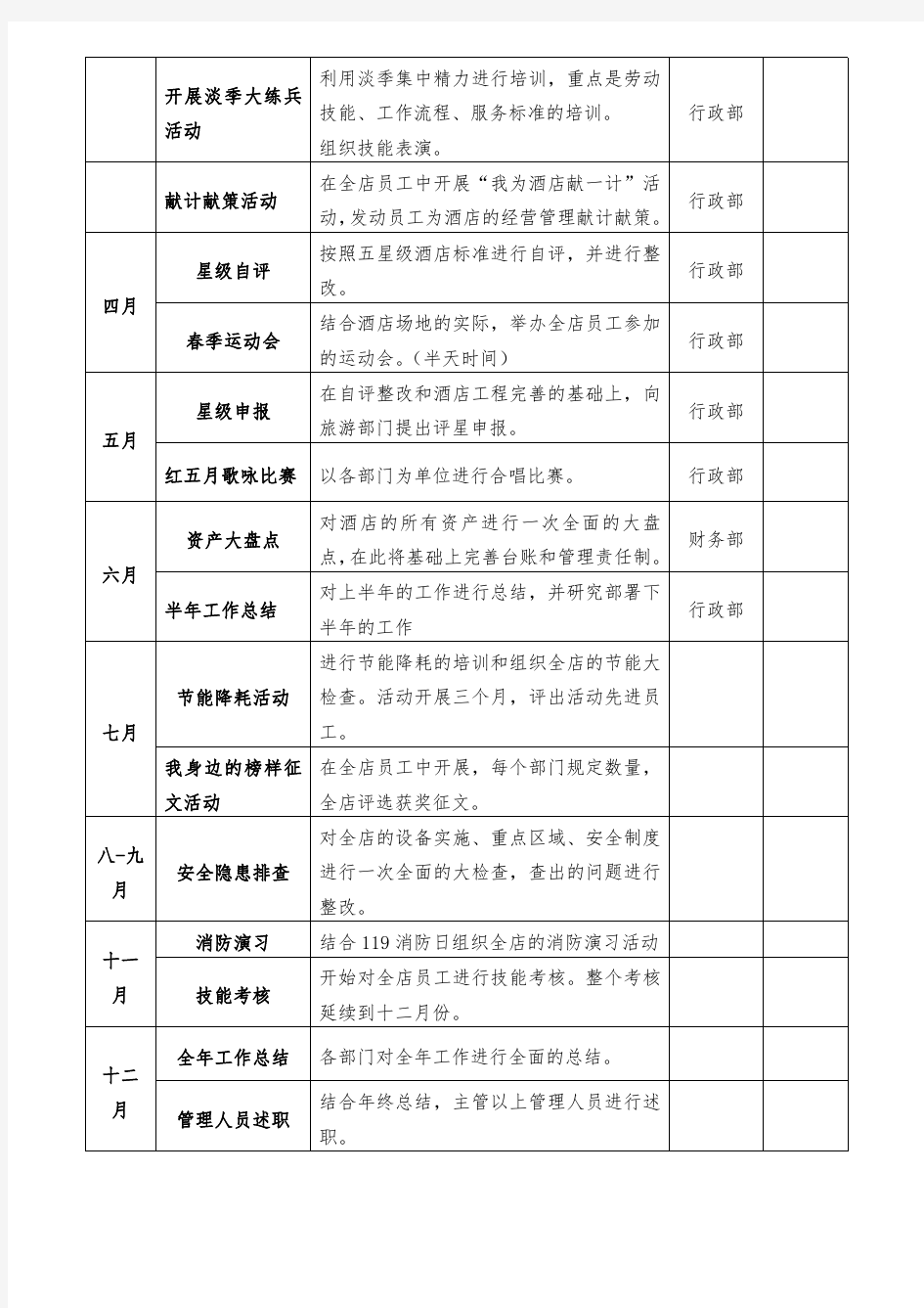 行政部每月管理工作安排进度表