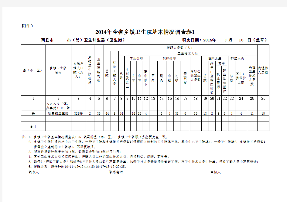 乡镇卫生院基本情况调查表-1