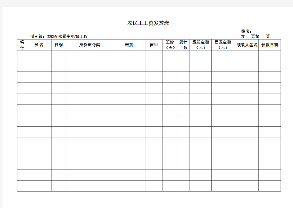 建筑企业农民工工资发放表格式