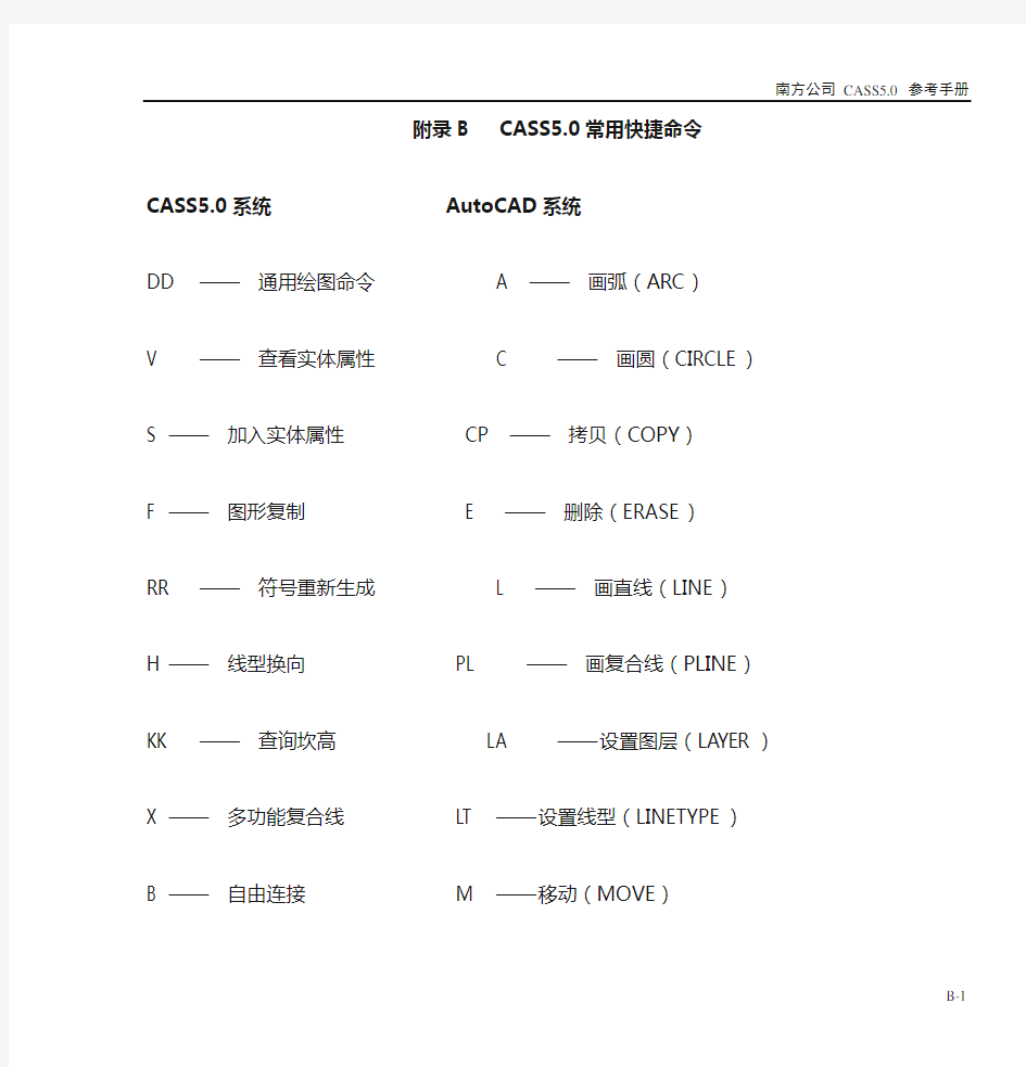 CAD+南方Cass绘图快捷命令