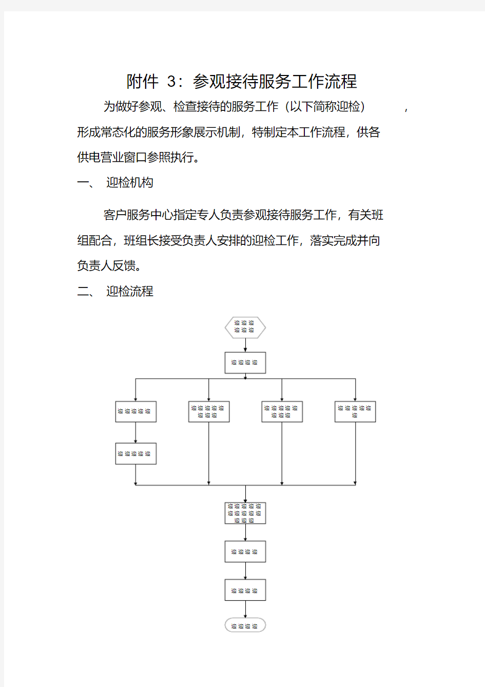 供电公司营业厅迎检管理及引导解说词范例