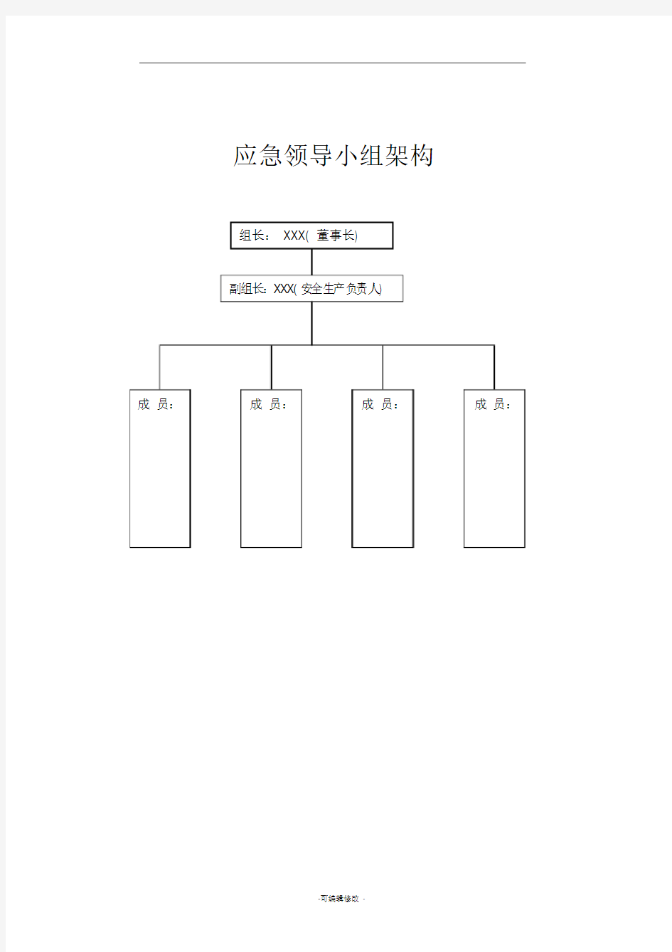 应急领导小组架构