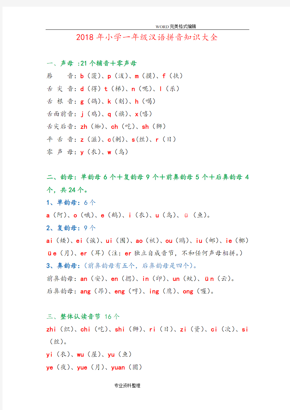 2018小学一年级汉语拼音知识大全