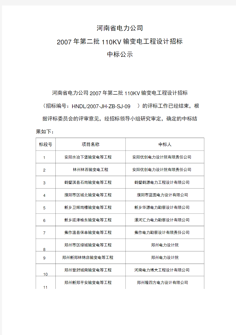 河南省电力公司第二批110KV输变电工程设计招标中标公示