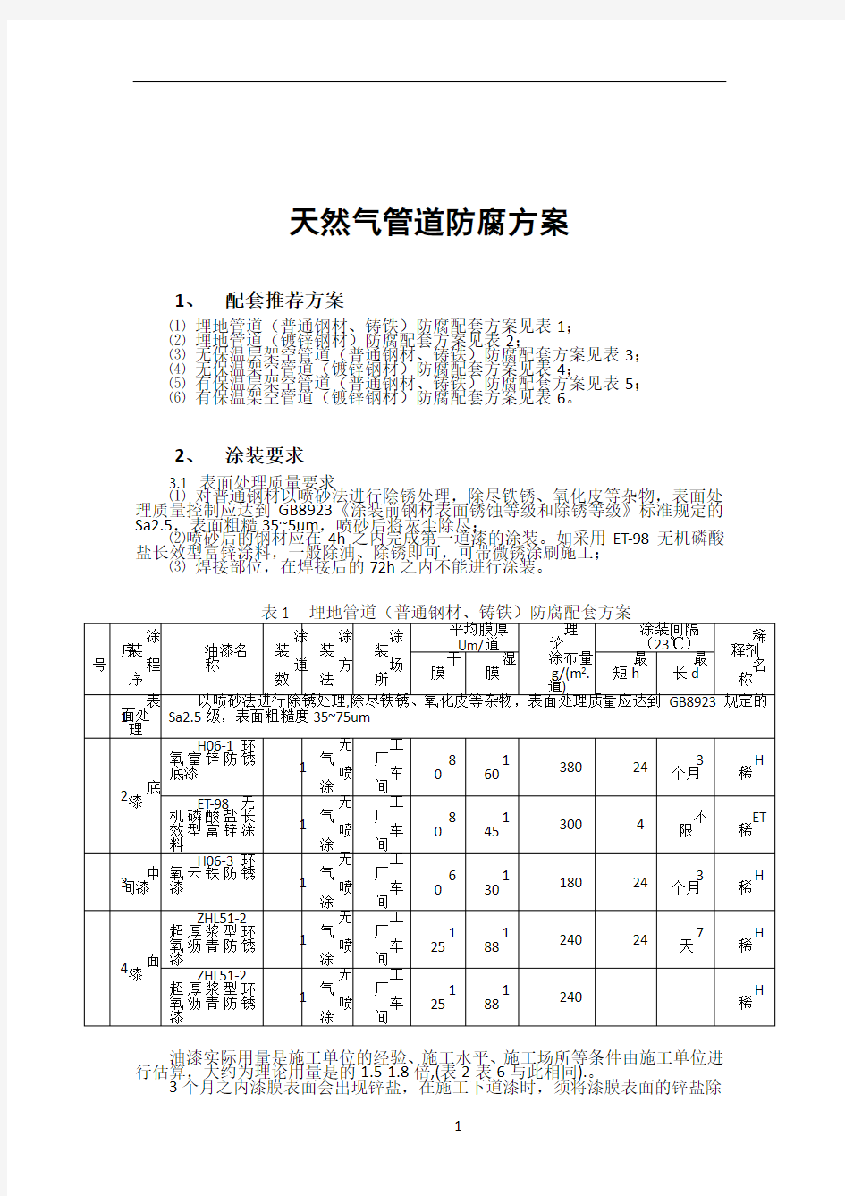 天然气管道防腐方案