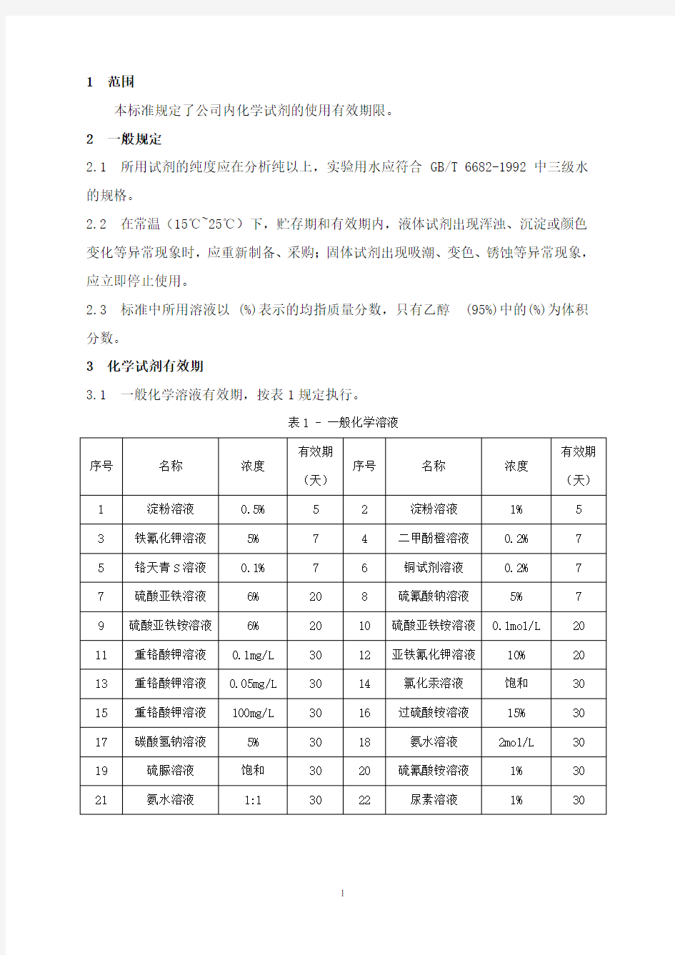 化学试剂 有效期标准