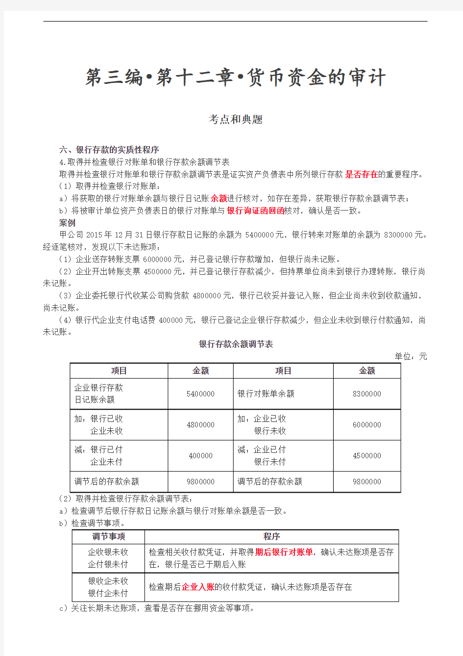 2019审计考试：第48讲_货币资金的审计(3).doc