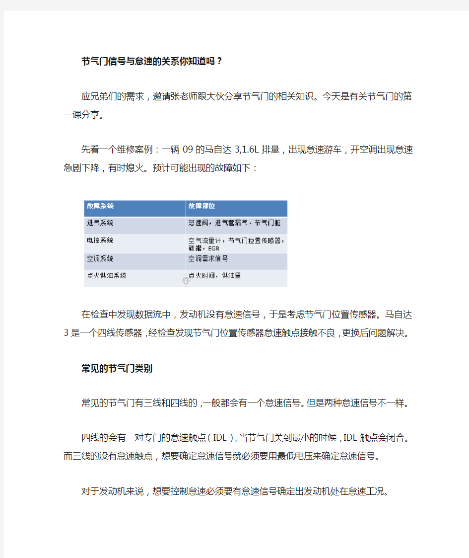 节气门信号与怠速的关系你知道吗