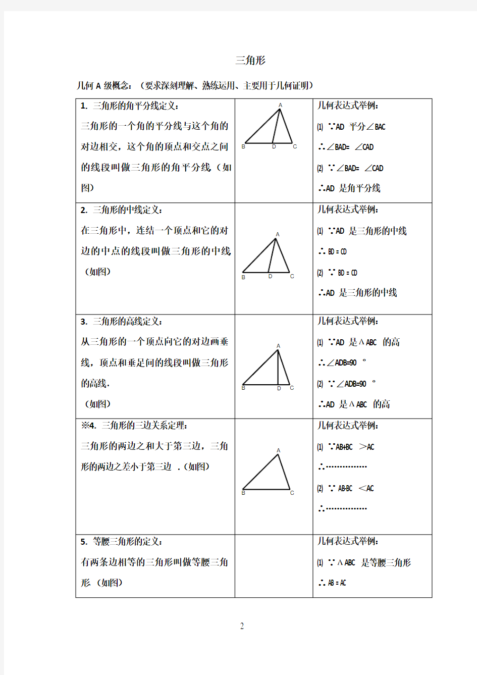 人教版初二数学三角形知识点归纳