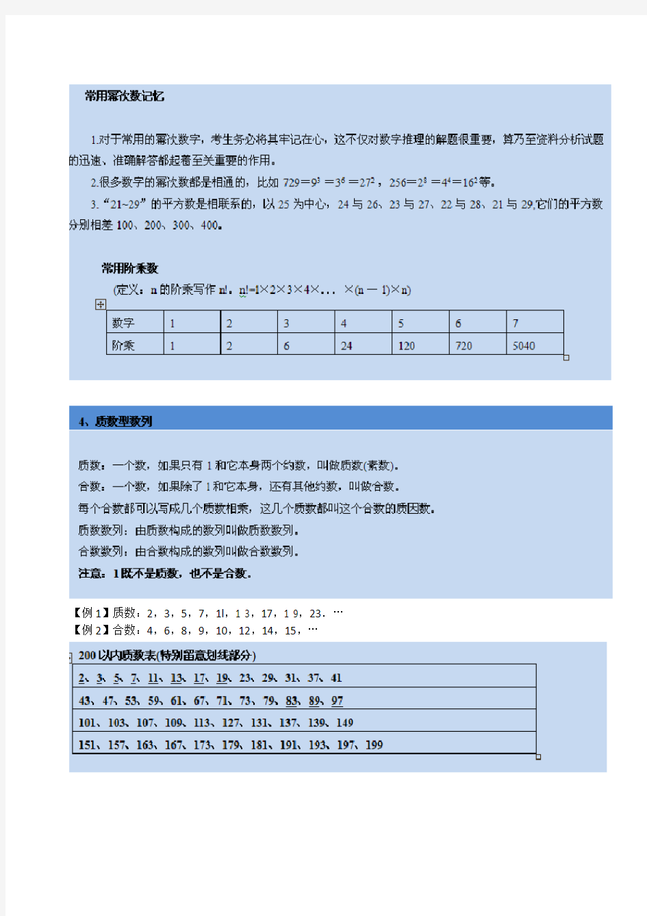 公务员考试数字推理基础知识各种特殊数字集(最全)